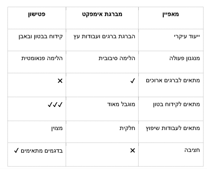 מסך 2026 07 26 122957 0367c