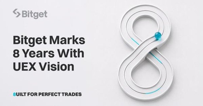 Bitget מציינת שמונה שנים תחת הכותרת 8uilt for Perfect Trades | צילום: גרפיקה: Bitget