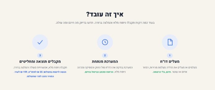 מסך "איך זה עובד" בפלטפורמת LawFair: מהעלאת הדוח ועד המלצה. צילום מסך: יח"צ