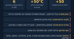 מנהרות ותעלות בחסות החשכה: צבא איראן מתכונן לפלישה קרקעית מפת הפריסה של צבא איראן לאורך הגבולות ומוקדי החיכוך בזאהדאן ובכורדיסטן (אינפוגרפיקה) | צילום: דהפולס