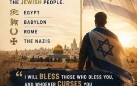 עם בין אימפריות: מה מלמדות שלושת אלפי שנות היסטוריה יהודית על שיקום האמון בין ישראל, המוסלמים והנוצרים שלושת אלפי שנות היסטוריה יהודית בין אימפריות. צילום: אילוסטרציה