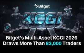 KCGI 2026 של Bitget: יותר מ-83,000 סוחרים ב-320 קבוצות גרפיקה: KCGI 2026 של Bitget | צילום: Bitget