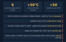 מנהרות ותעלות בחסות החשכה: צבא איראן מתכונן לפלישה קרקעית מפת הפריסה של צבא איראן לאורך הגבולות ומוקדי החיכוך בזאהדאן ובכורדיסטן (אינפוגרפיקה) | צילום: דהפולס