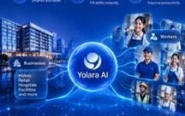 YYForce משיקה בסינגפור את Yolara AI, פלטפורמת מודיעין כוח אדם ממשק אפליקציית Yolara AI של YYForce | צילום: יח