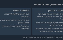 "טבעת האש" של ארדואן: אנקרה מאשימה, ירושלים שוקלת "כל התרחישים" עמדות ארדואן ונתניהו בסבב הנוכחי, בתרגום מערבית ומאנגלית | צילום: מערכת The Pulse