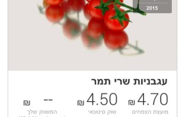 אפליקציה חדשה תצמצם את פערי התיווך במחירי הגידולים החקלאיים אפליקציית העיקר האיכר