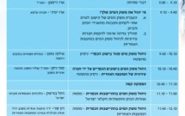 אספקת מים להתיישבות הכפרית: היבטים ארגוניים תכנית הכנס